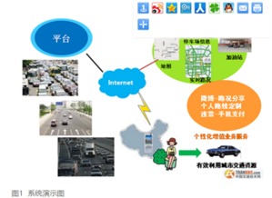 基于移動互聯網的智能交通信息服務系統的集成服務 構建未來智慧出行新范式